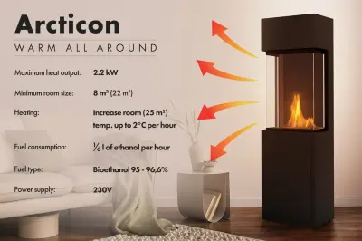 Arcticon