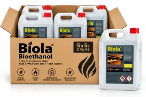 750L (Full Pallet) Biola Premium Bioethanol Fuel Bulk Pack